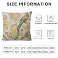 thumbnail image 5 of COMIO  Chinoiserie Flowers Birds Light Green Throw Pillow Cover, Cushion Case Outdoor Decoration for Sofa Couch Farmhouse, 5 of 5