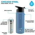 thumbnail image 2 of GROSCHE Chicago Stainless Steel Tea Infuser Flask | Beverage Bottle | Hot & Cold Drinks | Loose Leaf Tea Infuser | Travel Convenience Water Bottle | 16 fl oz, Blue, 2 of 7
