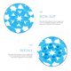 thumbnail image 5 of Raindrops 4Ud Tapete De Antideslizante Azul Para Jaula Y Ideal Para Mascotas En Casa, 5 of 6