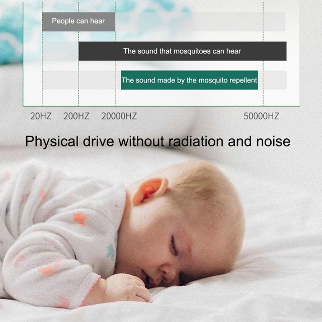 CreativeArrowy Repellent Plug In Mosquito Lamp Breastfeeding Light 1PC Ultrasound Ultrasonic Multifunctional For Nursery Room Bedroom