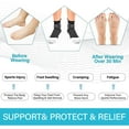 thumbnail image 3 of WANGQ Compression Ankle Support Running Socks Women Wicking 3 Pairs Quarter Athletic Cushioned Plantar Fasciitis Socks, 3 of 8