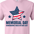 thumbnail image 4 of Inktastic Memorial Day Grunge Remembering Those We Have Lost T-Shirt, 4 of 5