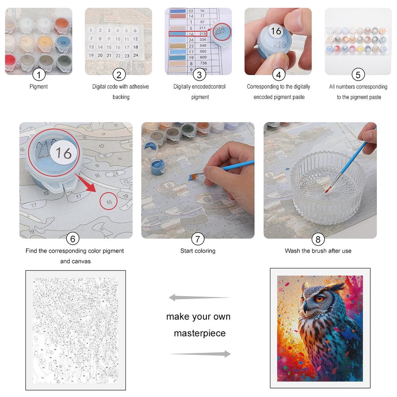 Paint By Numbers Kit for Adults Beginner - Colorful Owl Abstract Art Burst DIY Canvas Painting Kits for Adults, Frameless Paint By Number for Adults for Home Wall Decor 16x20 Inch