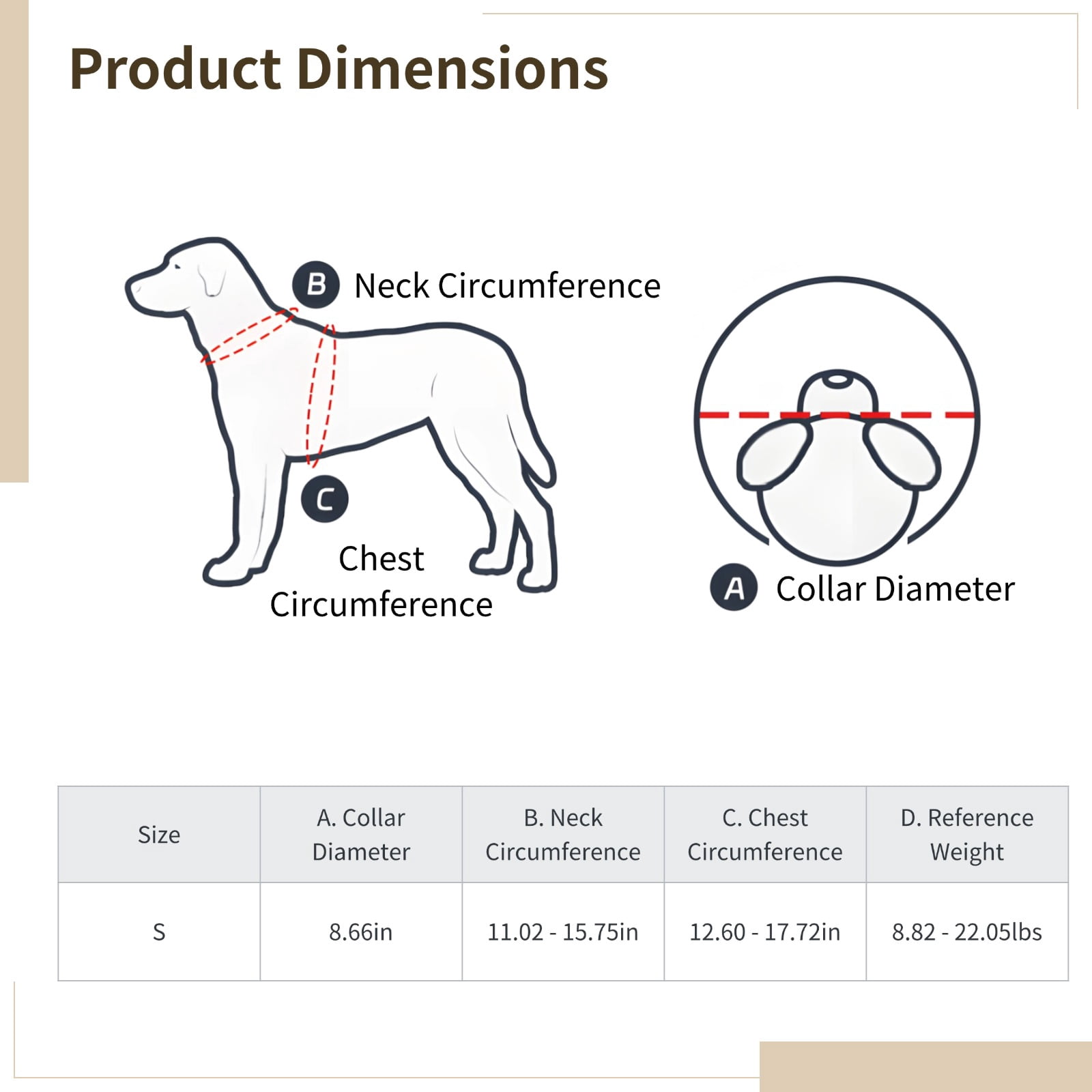 Halo Harness for Blind Dogs, Protective Dog Collar with Adjustable Strap, Blue Blind Dog Protection Halo, Comfortable, Lightweight, Ideal for Dogs 4-10kg, Neck Size 28-40cm