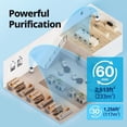 thumbnail image 3 of Purificador de aire Coway Airmega 300S compatible con la aplicación Smart True HEPA, 3 of 9
