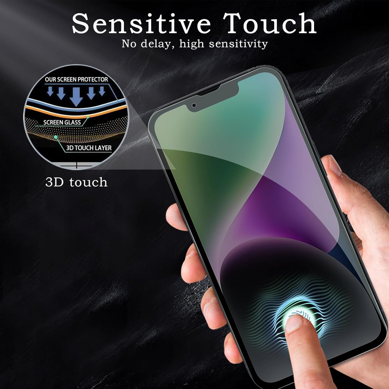 NEOYFC for Screen Protector for iPhone 14, Shatterproof Tempered Glass Accessories, Anti Spy Tempered Glass Film, Case Friendly Ultra Resistant 9H Hardness Anti-Glare HD Black -3 Pack