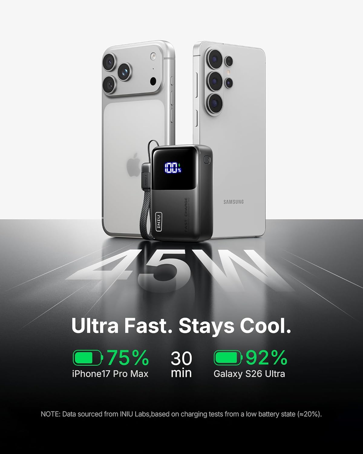 INIU 10000mAh 45W Portable Charger With Detachable USB-C Cable photo 8