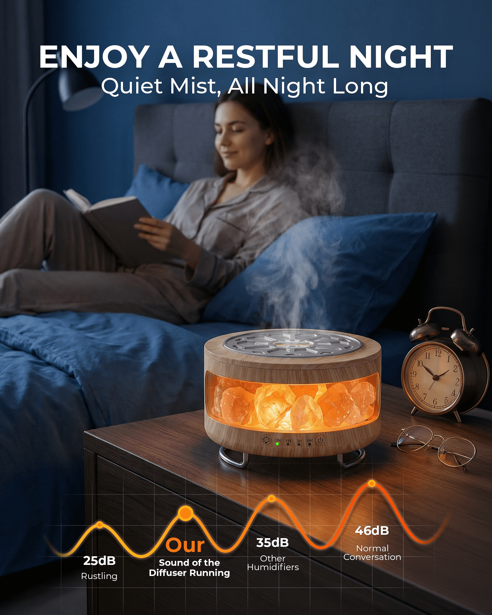 Ultrasonic Essential Oil Diffuser, 2-in-1  Cool Mist Humidifiers & Himalayan Salt Lamp, Aromatherapy Diffuser Portable Mini Humidifier for Bedroom / Plants / Travel / Desk