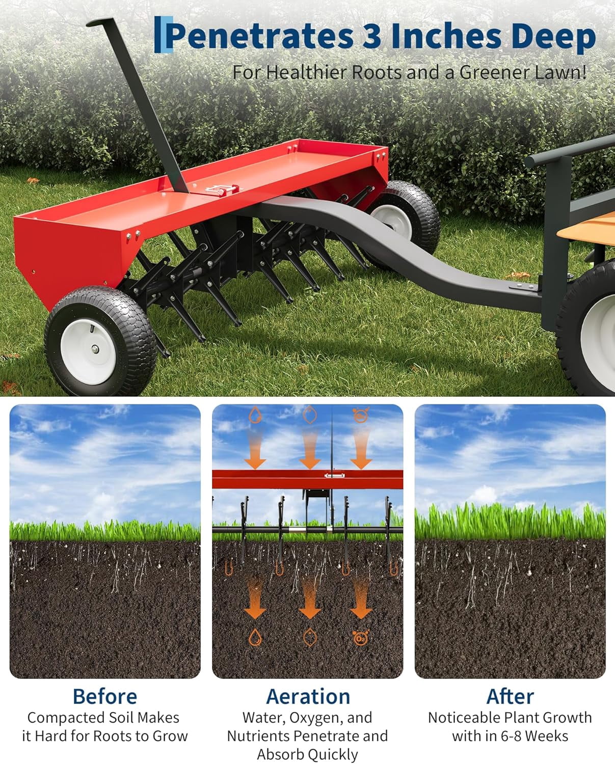 Acekid 48 Inch Tow Behind Lawn Plug Aerator - Galvanized Steel with Universal Hitch & Inflatable Wheels