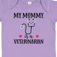 thumbnail image 4 of Inktastic Veterinarian Mommy Vet Boys or Girls Baby Bodysuit, 4 of 5