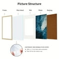 thumbnail image 2 of 11X17, 2pcs High-quality Photo Frame Set, Gallery Wall Photo Frame, Poster Frame Photo Frame, Collage Wall Decoration,  Home Office Photo Frame Decorative Painting, 2 of 6