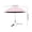 Pink, variant on UPF50+ Clip On Stroller Sun Umbrella, 360° Rotatable Adjustable Parasol, Waterproof Shade Canopy for Baby Stroller Wagon Camping Cart Outdoor Use,Pink