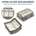 thumbnail image 4 of Replacement Parts Hepa Filter For Shark Vacuum Cleaner Accessories, 4 of 5