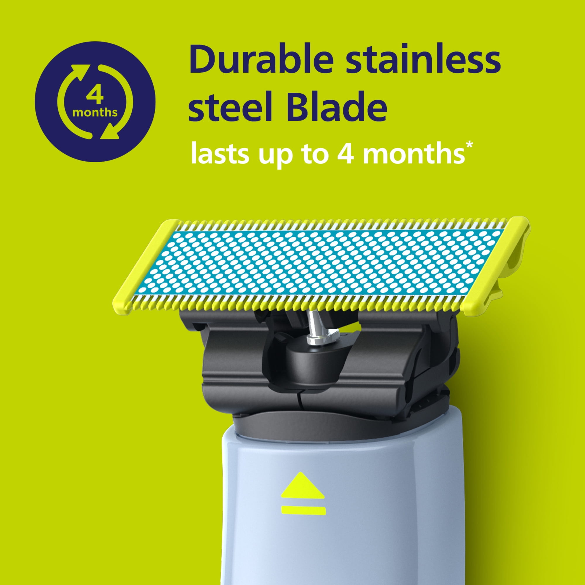 Philips Norelco Oneblade Anti Friction Blade, Genuine Replacement Blade For Oneblade Electric Shaver and Trimmer, Durable Stainless Steel, Trim, Edge and Shave, 2 Pack, QP225/80