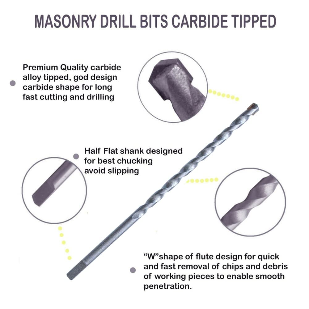 5/32“ Masonry Concrete Drill Bits Set Carbide Tip Flat Shank Stone Bricks Screw Bit