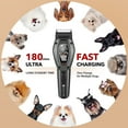 thumbnail image 5 of DogCare Short & Sweet DLX Smart Pet Clipper, Gray, dog grooming clipper, 5 of 7