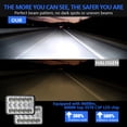 thumbnail image 2 of Paquete de 2 faros delanteros LED para automóvil de 5 pulgadas con haz alto / bajo blanco Carevas Faros de automóviles, 2 of 7