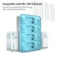 thumbnail image 2 of Battery Charger for Wii & Wii U Remote Controller,4pcs 2800mAh NiMH Rechargeable Battery Packs with 4-in-1 Charging Station for Wii & Wii U Game Remote(Upgrade Version), 2 of 6