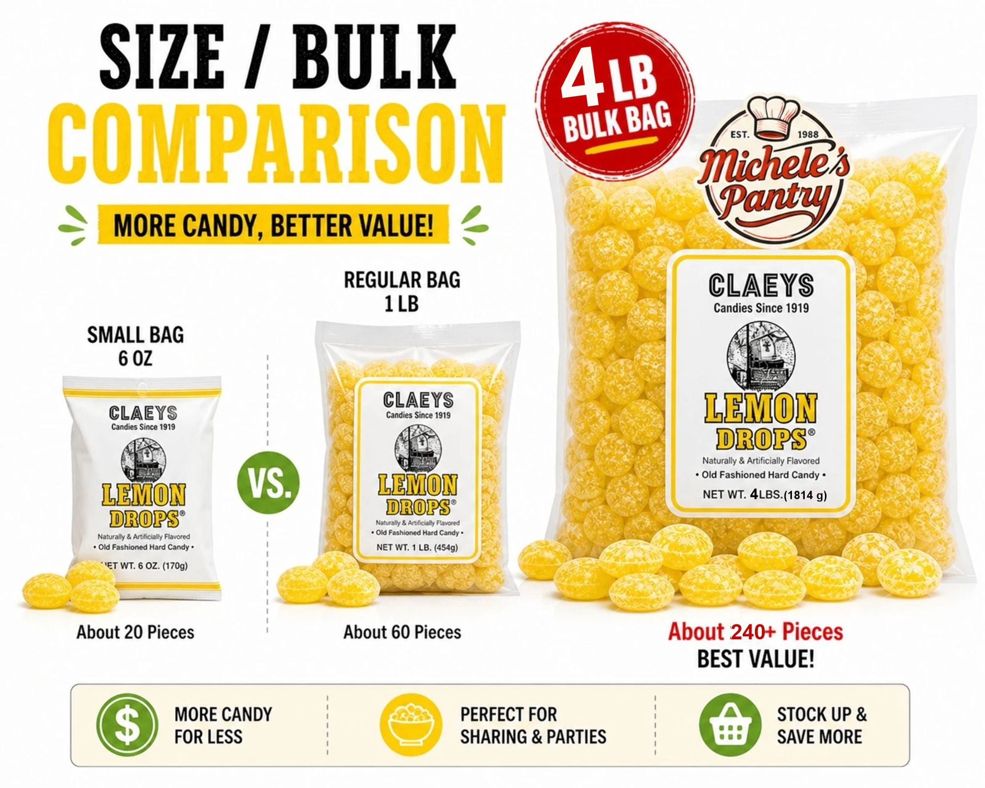 Claey's Sanded Sugar Hard Candy, Lemon, 4 lbs. No Known Allergens