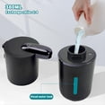 thumbnail image 2 of Dispensador Automático de Jabón Líquido Sin Contacto de 380 Ml, Recargable por USB, con Espuma para Baño B, 2 of 6