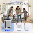 thumbnail image 6 of 2Pack Vital 100S Replacement Filter, Replacement for LEVOIT Vital 100S Air Purifier, 3-in-1 H13 True HEPA & Activated Carbon, Replace Vital 100S-RF, White, 6 of 7