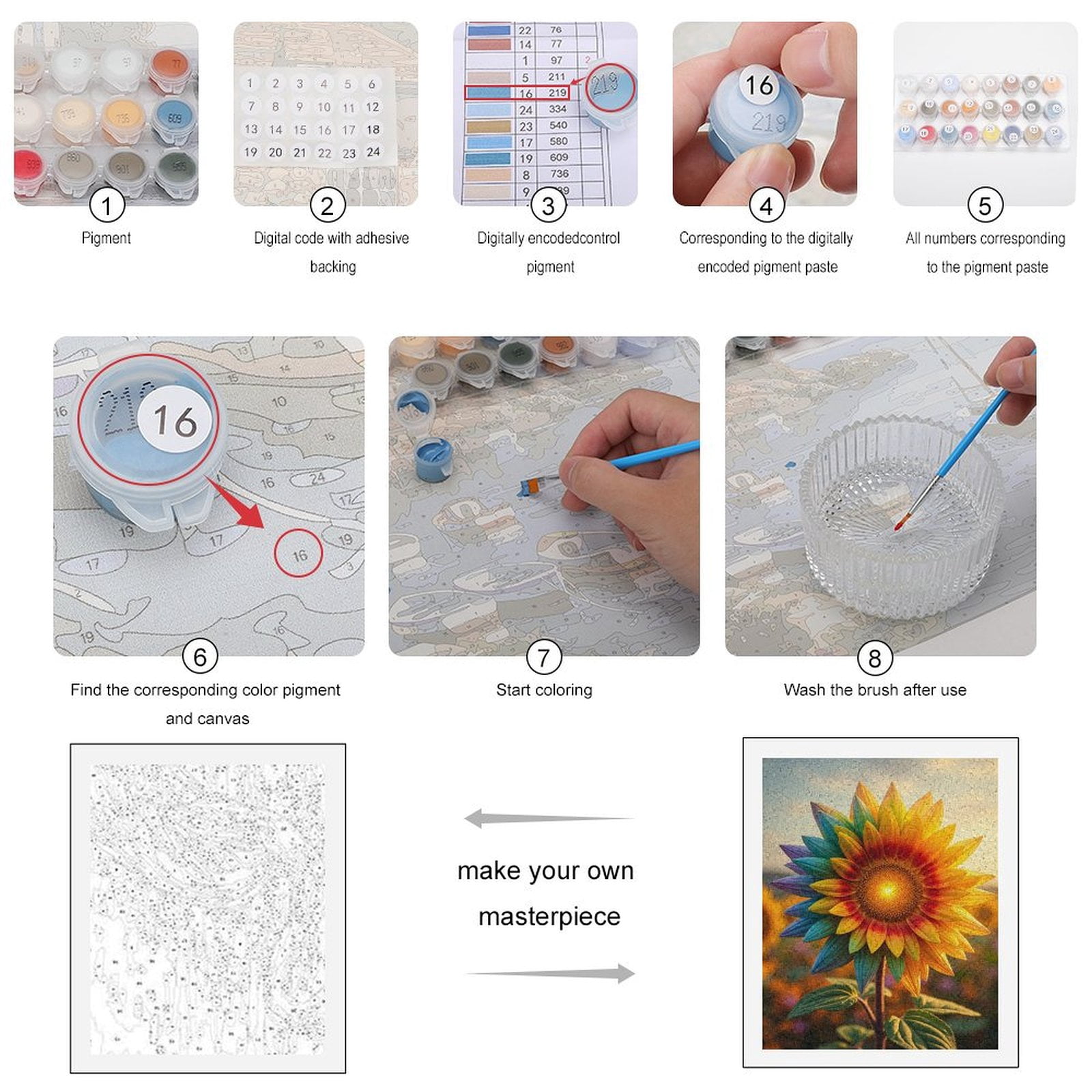Paint By Numbers Kit for Adults Beginner - DIY Multicolor Sunflower Blossom Art Canvas Painting Kits for Adults, Frameless Paint By Number for Adults for Home Wall Decor 16x20 Inch