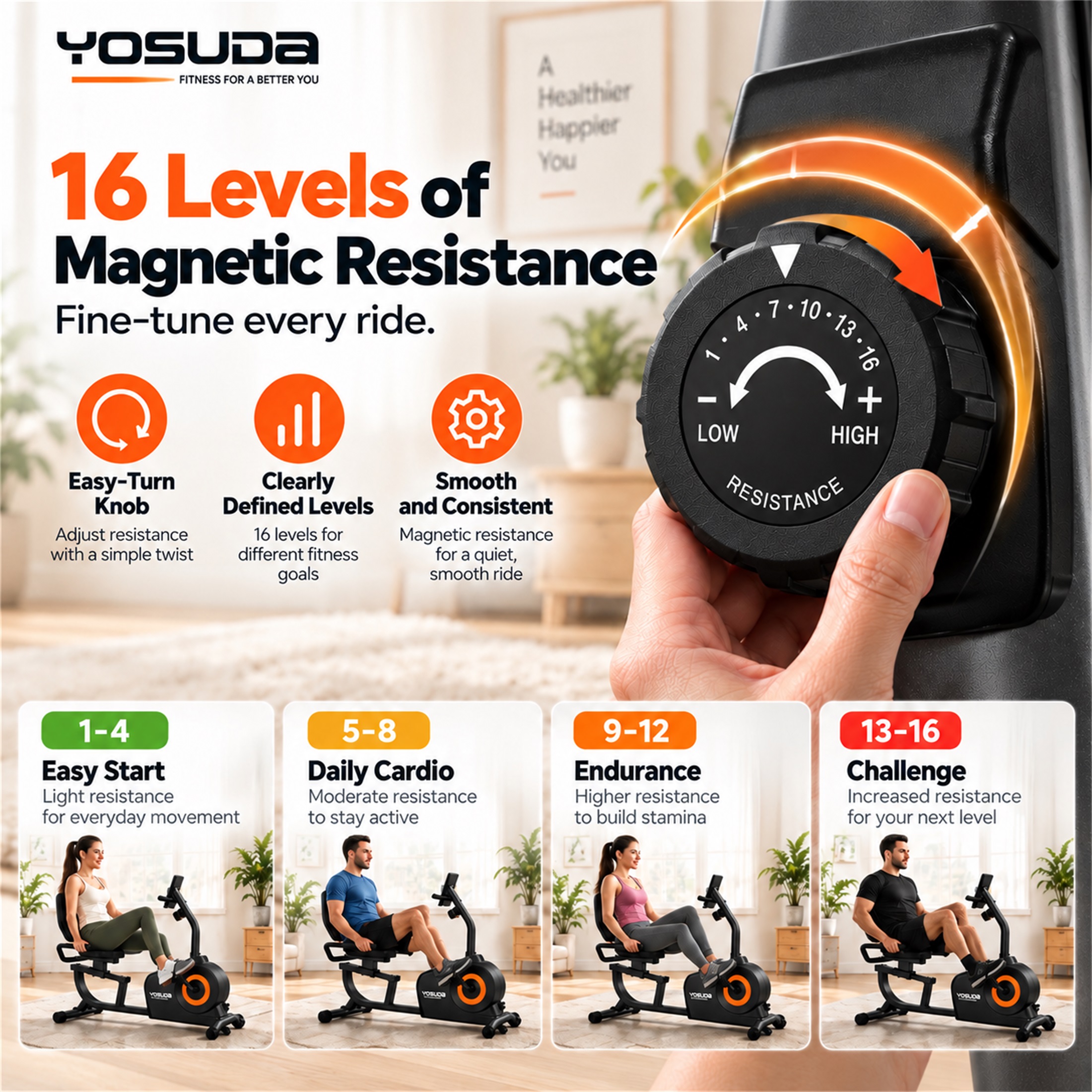 Yosuda Recumbent Exercise Bike 350lbs Capacity photo 3