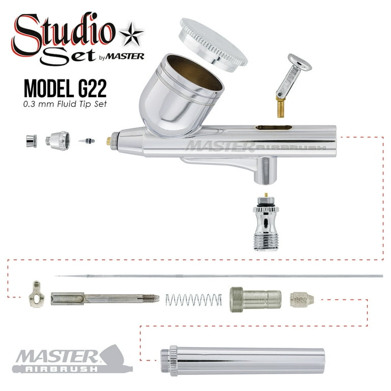 Master Airbrush S622-SET Master S62 All-Purpose Precision Dual-Action  Siphon Feed Airbrush Pro Set with 3 Nozzle Sets