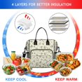 thumbnail image 4 of OBREWU Pioneer Floral Pattern Women's Insulated Leakproof Large Lunch Bag, Oxford Cloth, 4 of 7