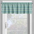 thumbnail image 4 of Ambesonne Spanish Tile Valance & Curtain, Vintage Flourish Motif, 55"x24", Dark Sea Green Blue, 4 of 7