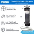 thumbnail image 2 of Swimline HYDROTOOLS 70 Pi2 1 HP 2 Vitesses Sure-Flo Pompe de Filtration à Cartouche pour Piscine, 2 of 8