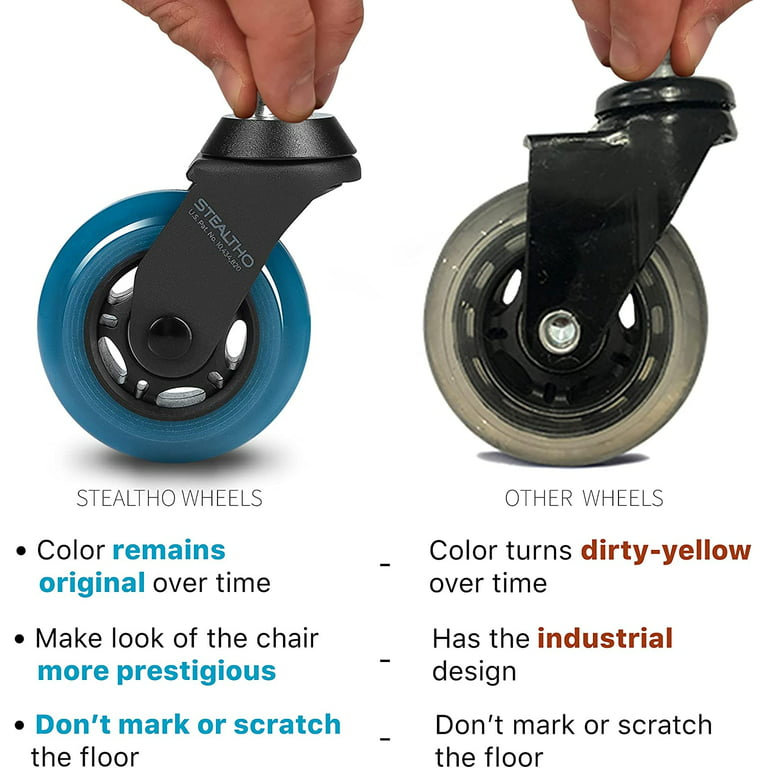 Furniture Casters & Rollers