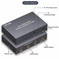 thumbnail image 5 of HDMI Switcher Selector Splitter 3 in 1 Out 4K@60Hz by RYXN, 5 of 7