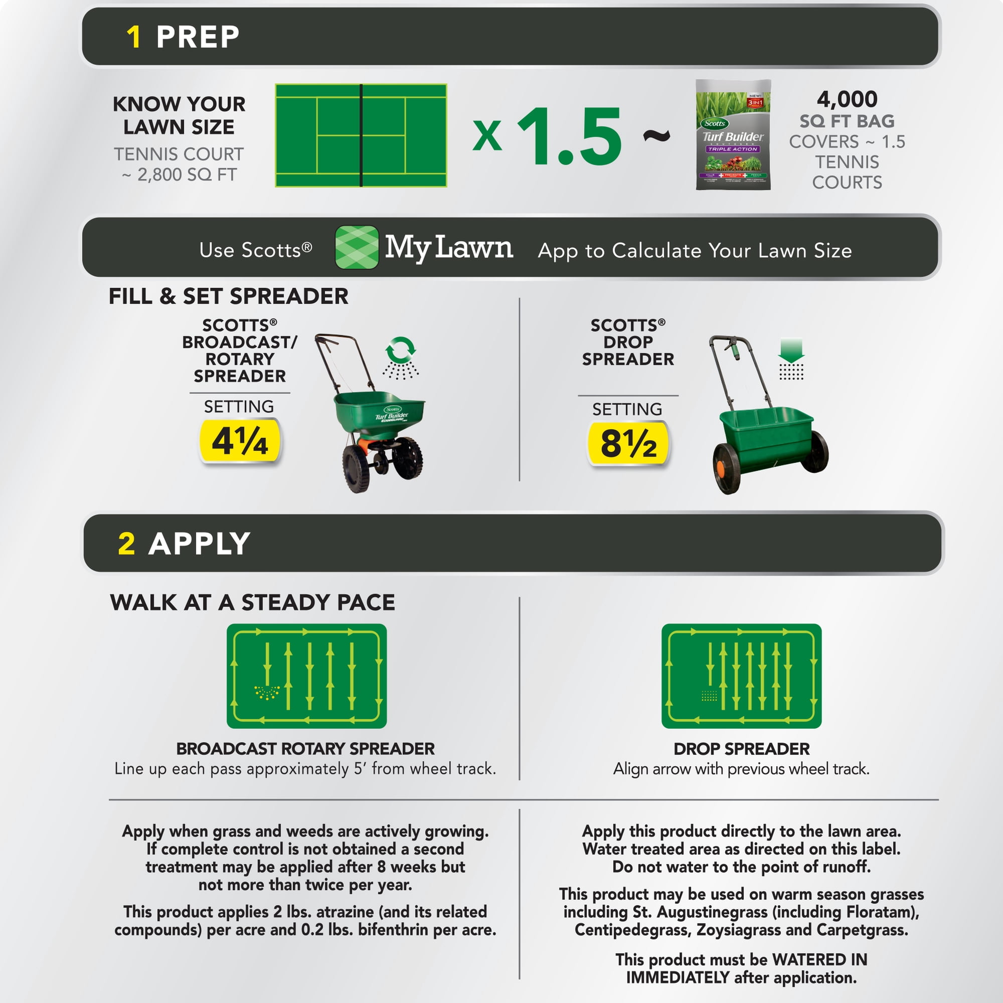 Scotts Turf Builder Southern Triple Action and Scotts Green Max Lawn Food Bundle for Large Southern Lawns