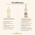 thumbnail image 2 of Truly Cold Pressed Coconut Oil, Wood Pressed Unrefined from Sun Dried Coconut, Single Ingredient, 33.8 fl oz (1 L), 2 of 8
