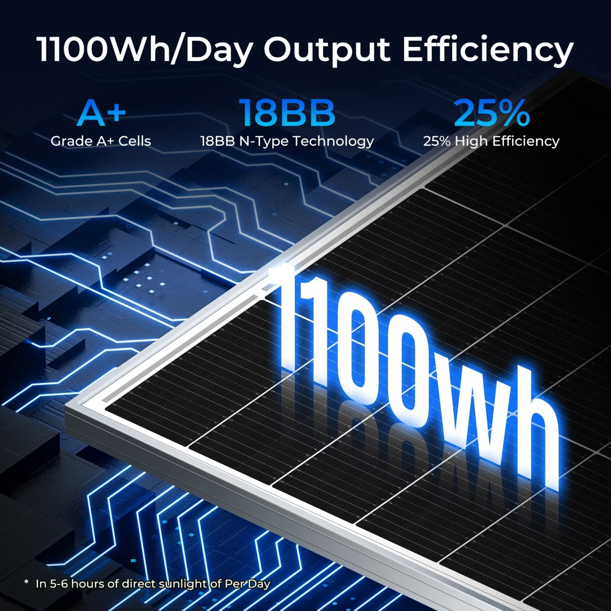 WERCHTAY 200W Solar Panel, High-Efficiency 18BB Monocrystalline Module, 12V PV Power Charger for RV, Marine, Home Backup and Off-Grid Systems
