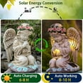 thumbnail image 2 of Garden Statues for Outside, 3 LED Solar Praying Angel Figurines Decorative Light, Waterproof Resin Fairy Statue Solar Light for Patio Balcony Yard Lawn Ornament Gifts for Mom (PrayAngel), 2 of 6