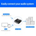 thumbnail image 3 of Monstrate Amplifier HiFi 5.1 50Wx2 100W Control Board Short-circuit Protection APP Speaker Amplifying Type3, 3 of 6
