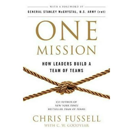 ONE MISSION (Best Business Mission Statements)