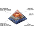 thumbnail image 2 of Orgonite Red Carnelian Orgone Energy Generator Pyramid With Lapis Lazuli For Protection - Healing Meditation - Orgone Energy By Orgonite Shop, 2 of 5