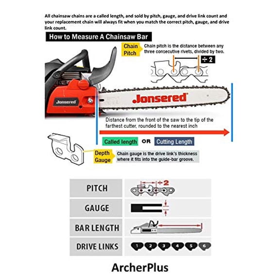 20" Chainsaw Chain .325 .058 76DL compatible with DEREAL 5820F and 6220F and Homdox Blue Max, 53543 8901 8902 21LPX076G