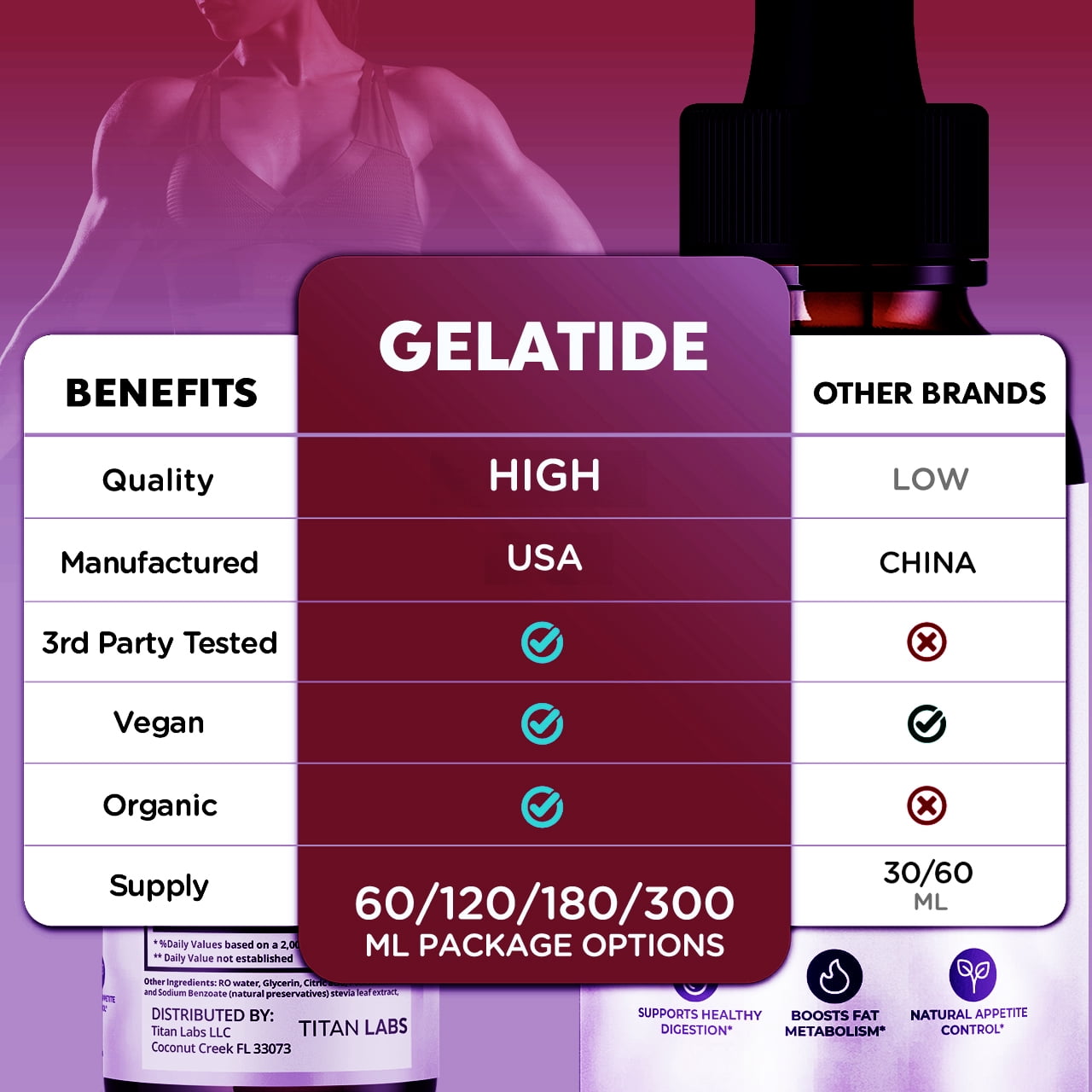 Gelatide Advanced Formula Drops Supporting Your Active Lifesyle Naturally 150 Servings