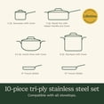 thumbnail image 6 of Cuisinart French Classic Tri-Ply 10-Piece Stainless Steel Cookware Set, 6 of 6