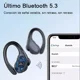 thumbnail image 5 of YoungMart YM17 Auriculares Inalámbricos Con Ganchos Color Negro, 5 of 8