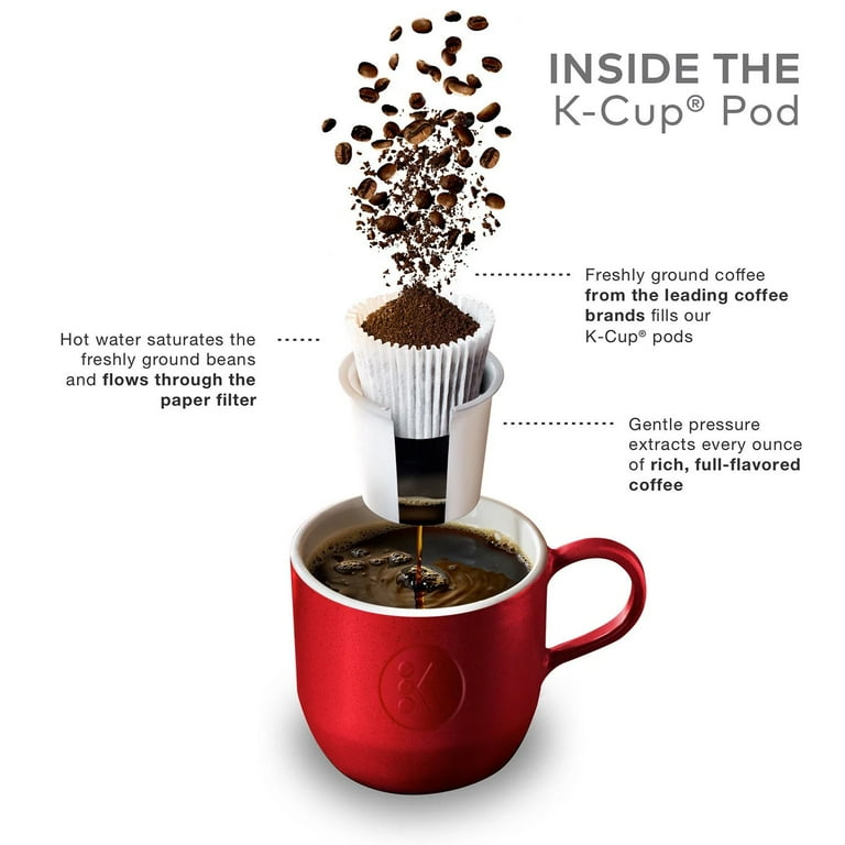 The Original Donut Shop Coffee K-Cup Pods 100 Ct, Medium Roast