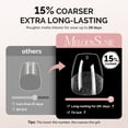 thumbnail image 5 of MelodySusie Extra Short Ballerina Nail Tips, 300Pcs Clear Acrylic, Half Matte Full Cover Press on Nails for DIY Extension & Salon Use, 15 Sizes Pre-Shaped for Long-Lasting Manicure, 5 of 7