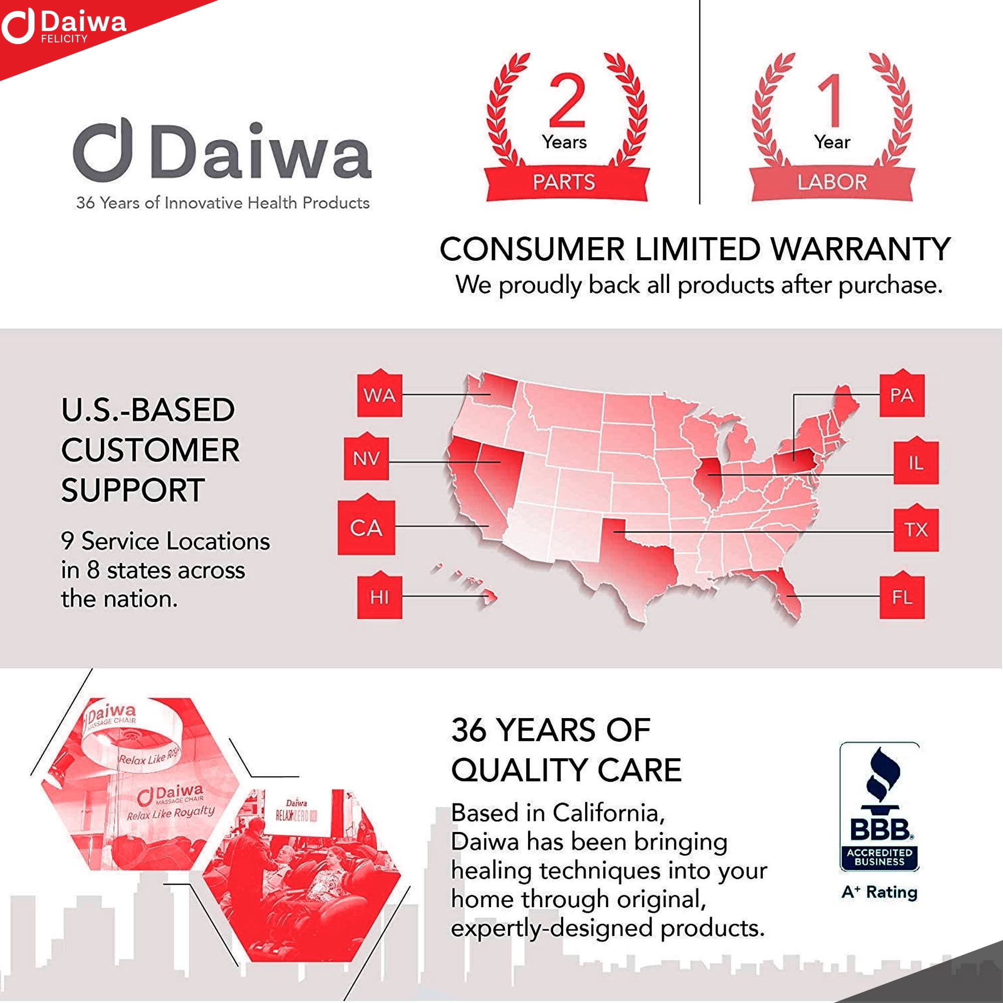 Daiwa Felicity Foot Vibe Pro Vibrating Foot Massager with Infrared Warmth, 12 Speed Electric Foot & Leg Massager with Remote Control – FSA/HSA Eligible