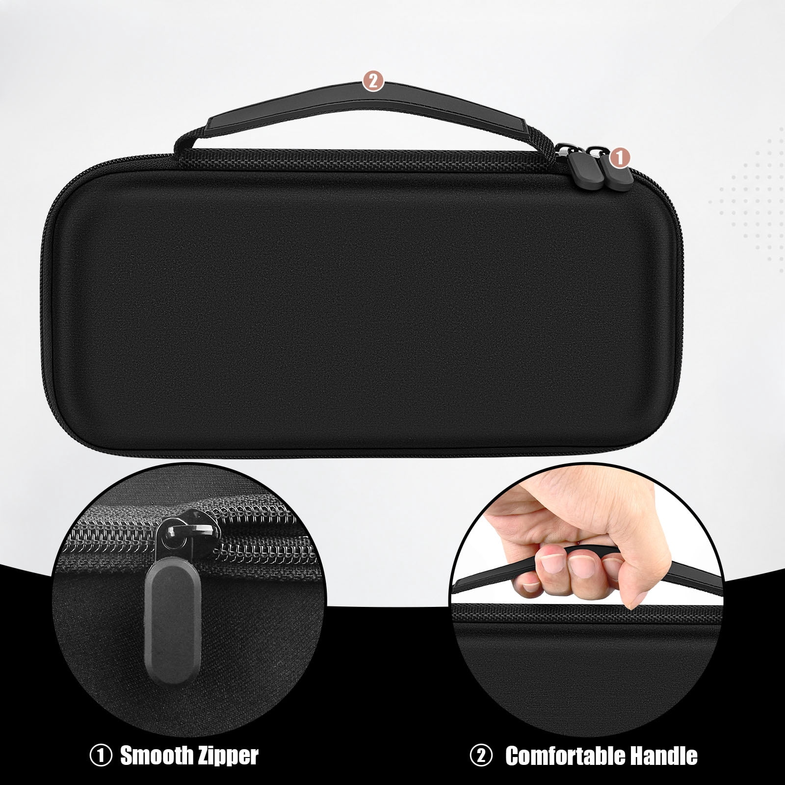 Case (Case Only) – details