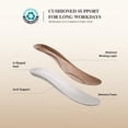 thumbnail image 5 of DREAM PAIRS Women's Loafers - Classic Comfort, 5 of 6