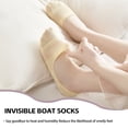 thumbnail image 3 of LDU No Show Socks Women, Ultra Thin Mesh Breathable Fabric Invisible Non-Slip Socks, 6Pairs, 3 of 7